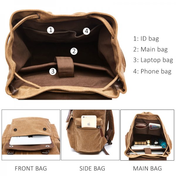 Canvas Laptop Backpack For Men Women School Mochila Anti-Theft Travel Backpacks School Backpack - Image 4