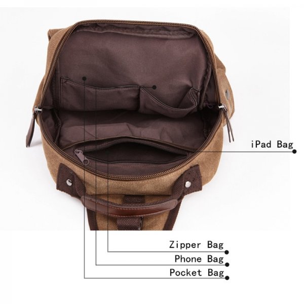 Small Canvas Backpack Men Travel Back Pack Multifunctional Shoulder Bag Women Laptop Rucksack School Bags Female Daypack - Image 3
