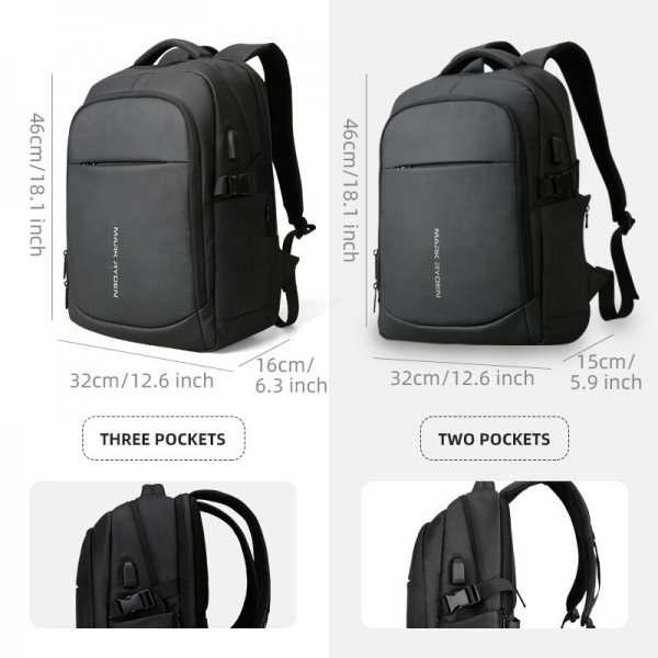Mark Ryden Backpack Multifunctional Waterproof 15.6 inch Laptop Multi-layer Pockets School Backpack - Image 5