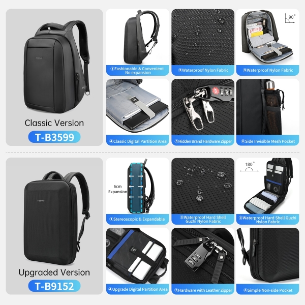 TIGERNU Men/Women 15.6" Laptop Backpack Hidden Anti Theft Zipper Bag Travel Bag Schoolbag Mochila - Image 3